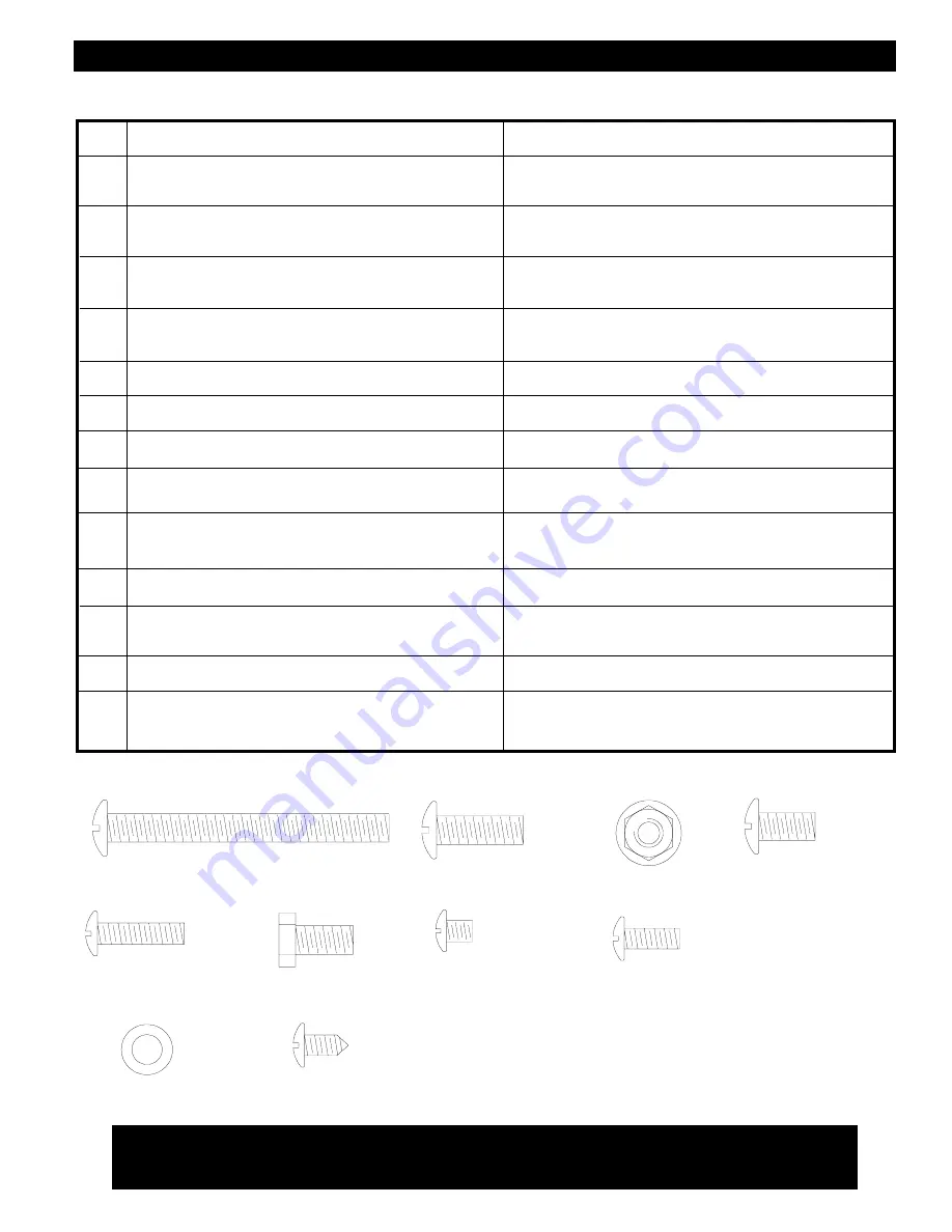 Member's Mark Y101XC Owner'S Manual Download Page 5