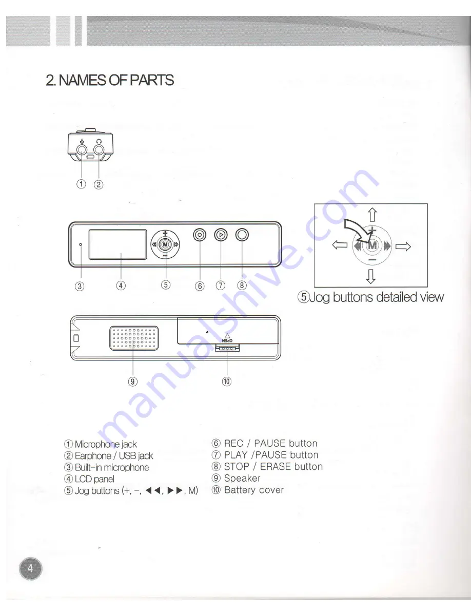 Memoq Mk220 Owner'S Manual Download Page 4