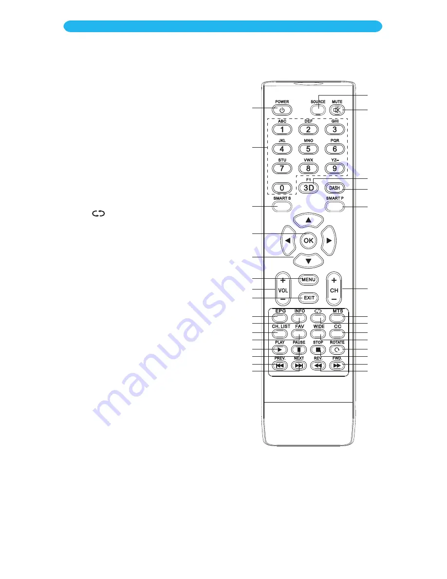 Memorex CrystalVision MLT5552 Owner'S Manual Download Page 36