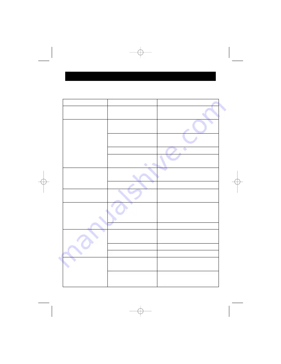 Memorex MC2842 - MC CD Clock Radio User Manual Download Page 17