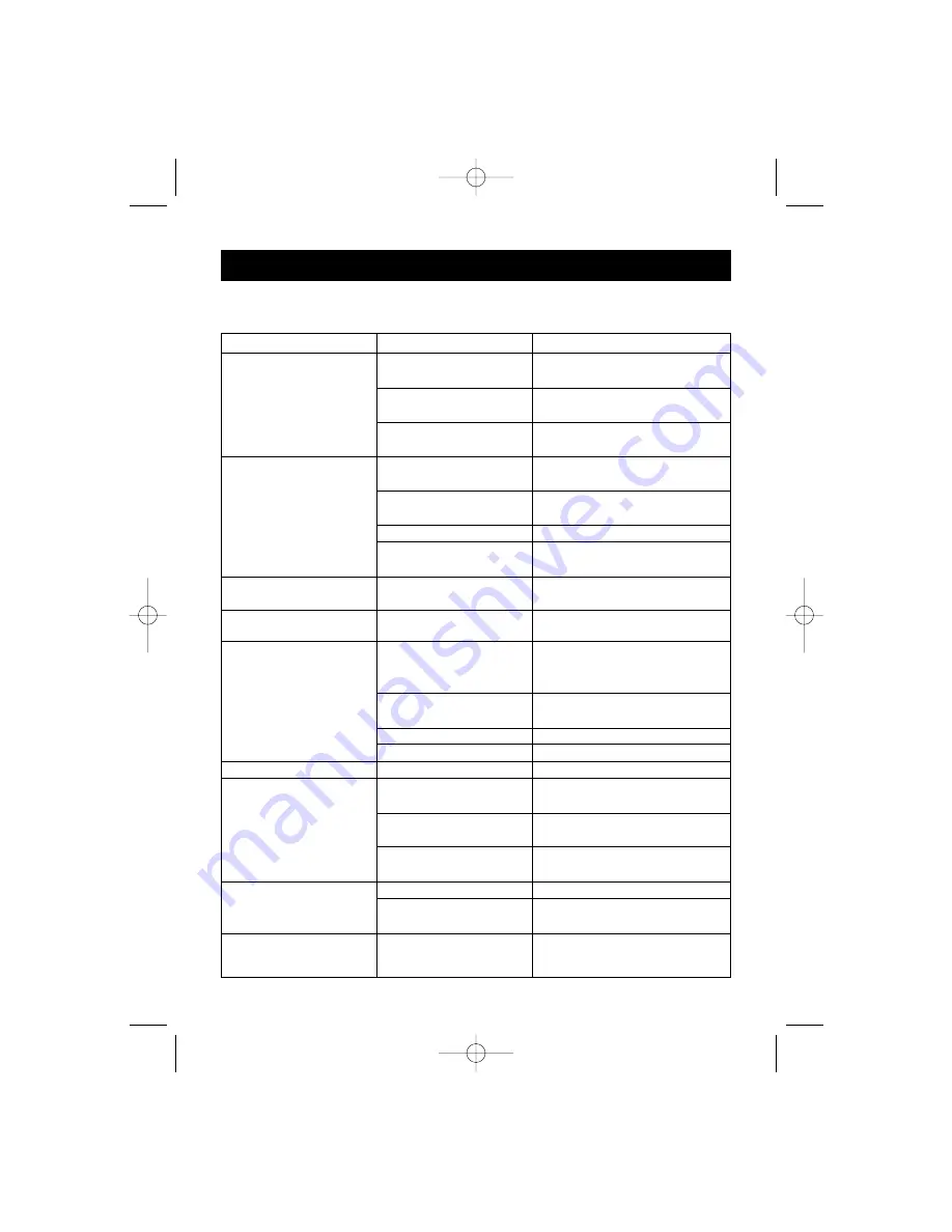 Memorex MD5585 Operating Instructions Manual Download Page 18