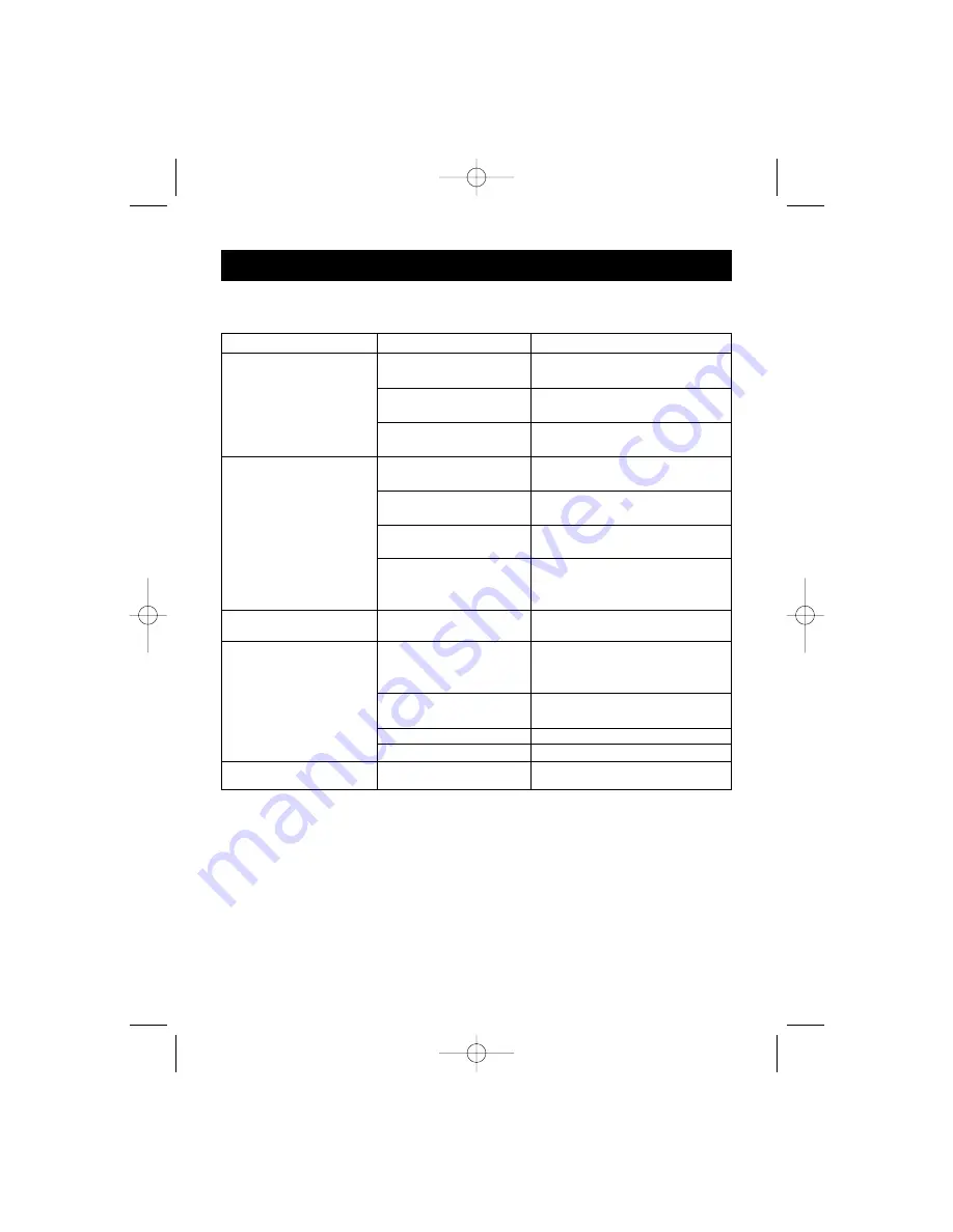 Memorex MD6800 Operating Instructions Manual Download Page 14