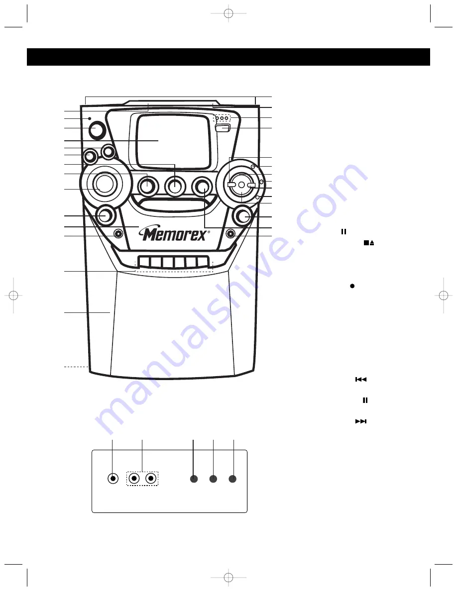 Memorex MKS5622 User Manual Download Page 5