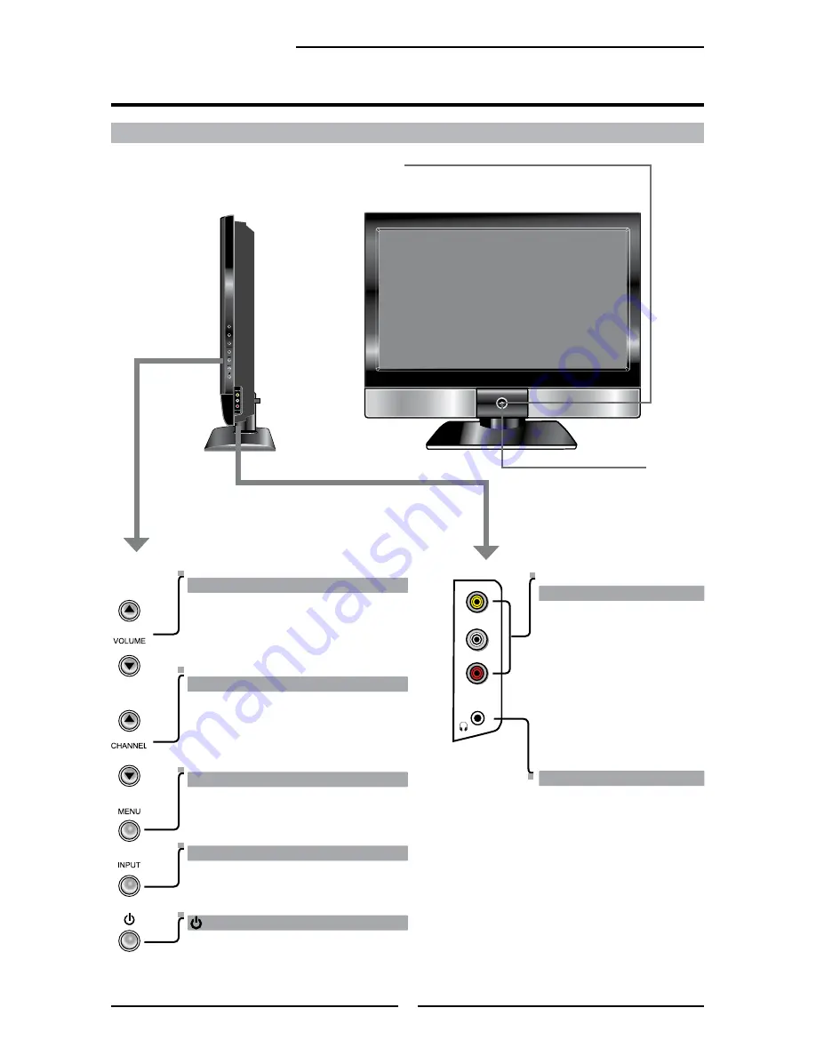 Memorex MLT4221P Скачать руководство пользователя страница 12