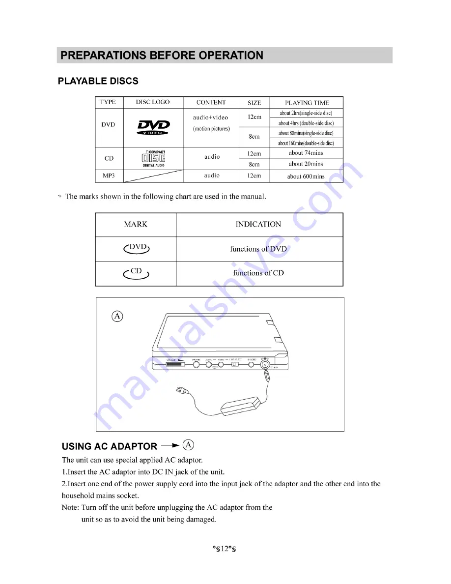 Memorex MM-7000 User Manual Download Page 12