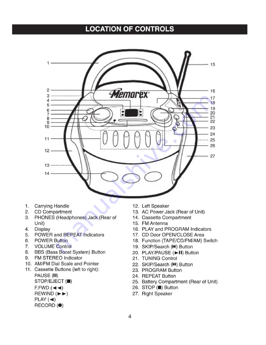 Memorex MP3227 User Manual Download Page 5