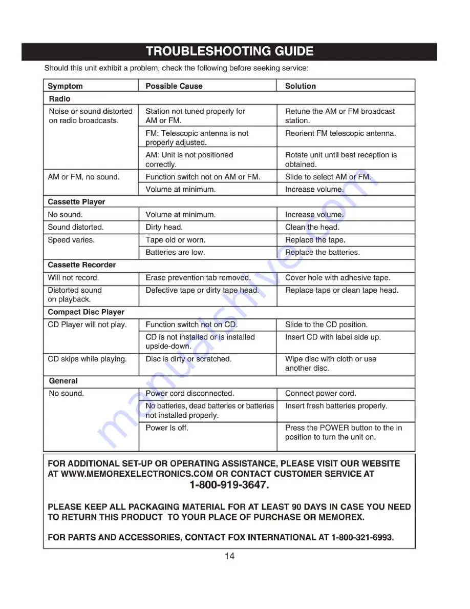 Memorex MP3227 User Manual Download Page 15