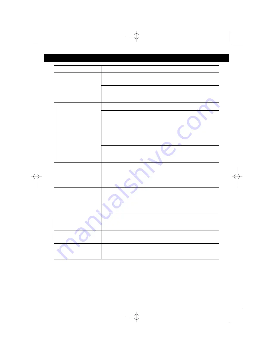 Memorex MPH2430 Operating Instructions Manual Download Page 46