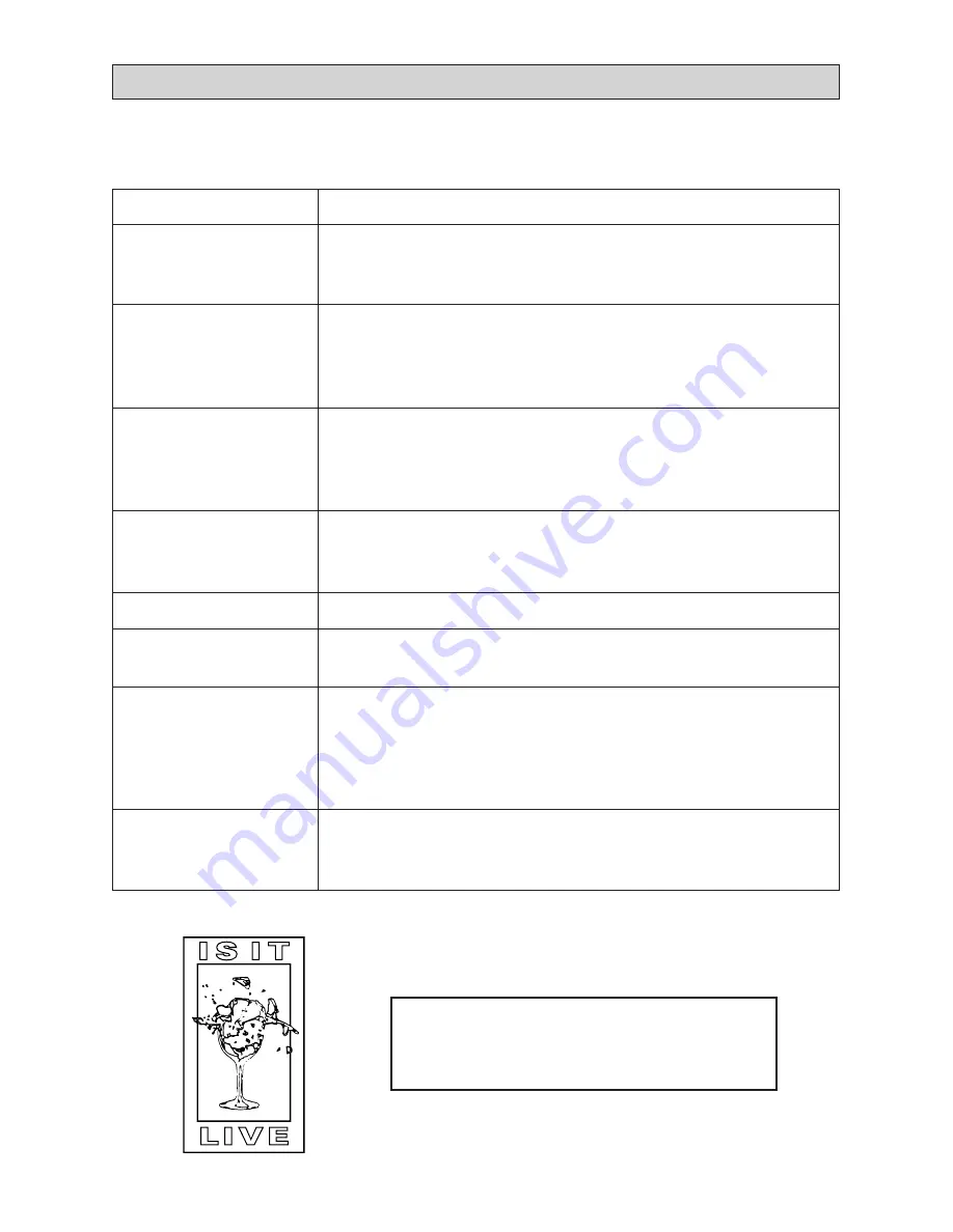 Memorex MT-1091 Owner'S Manual Download Page 20