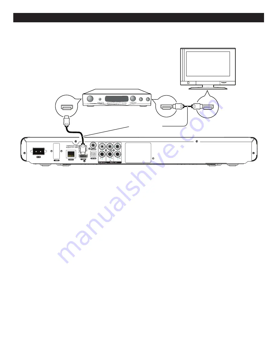 Memorex MVBD2535 Скачать руководство пользователя страница 61