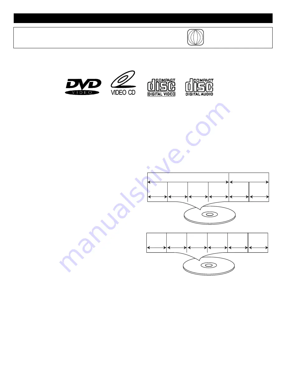 Memorex MVD-2028 Скачать руководство пользователя страница 13