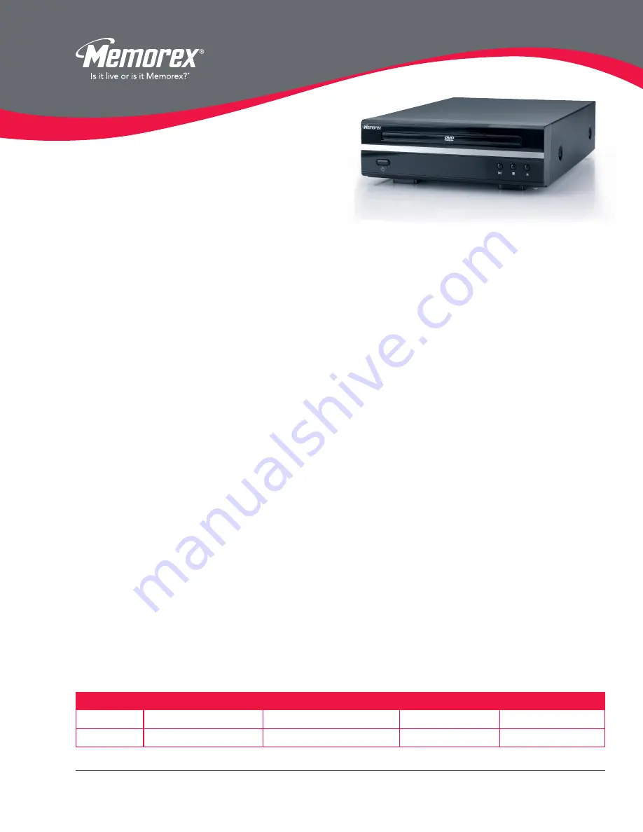 Memorex MVD2015 - MVD 2015 DVD Player Скачать руководство пользователя страница 1