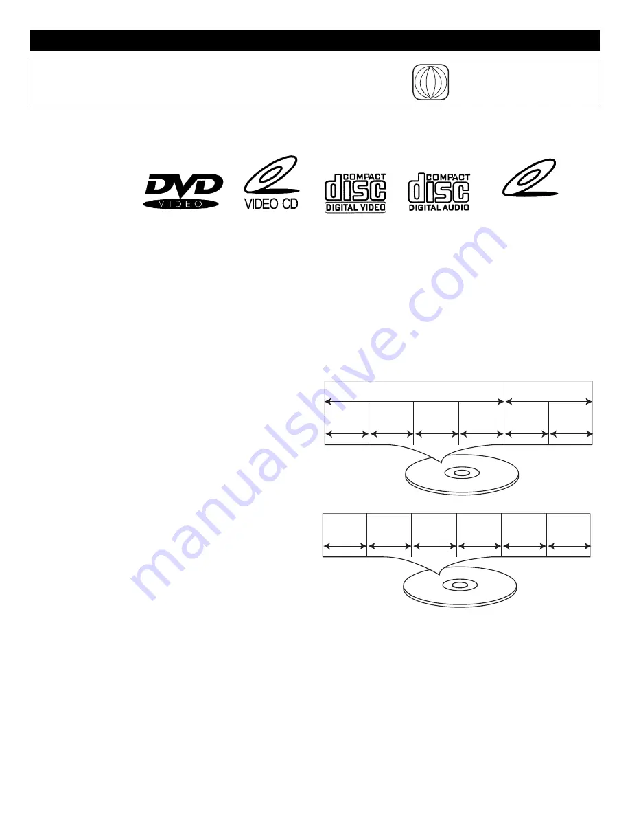 Memorex MVD2029 Operating Instructions Manual Download Page 13