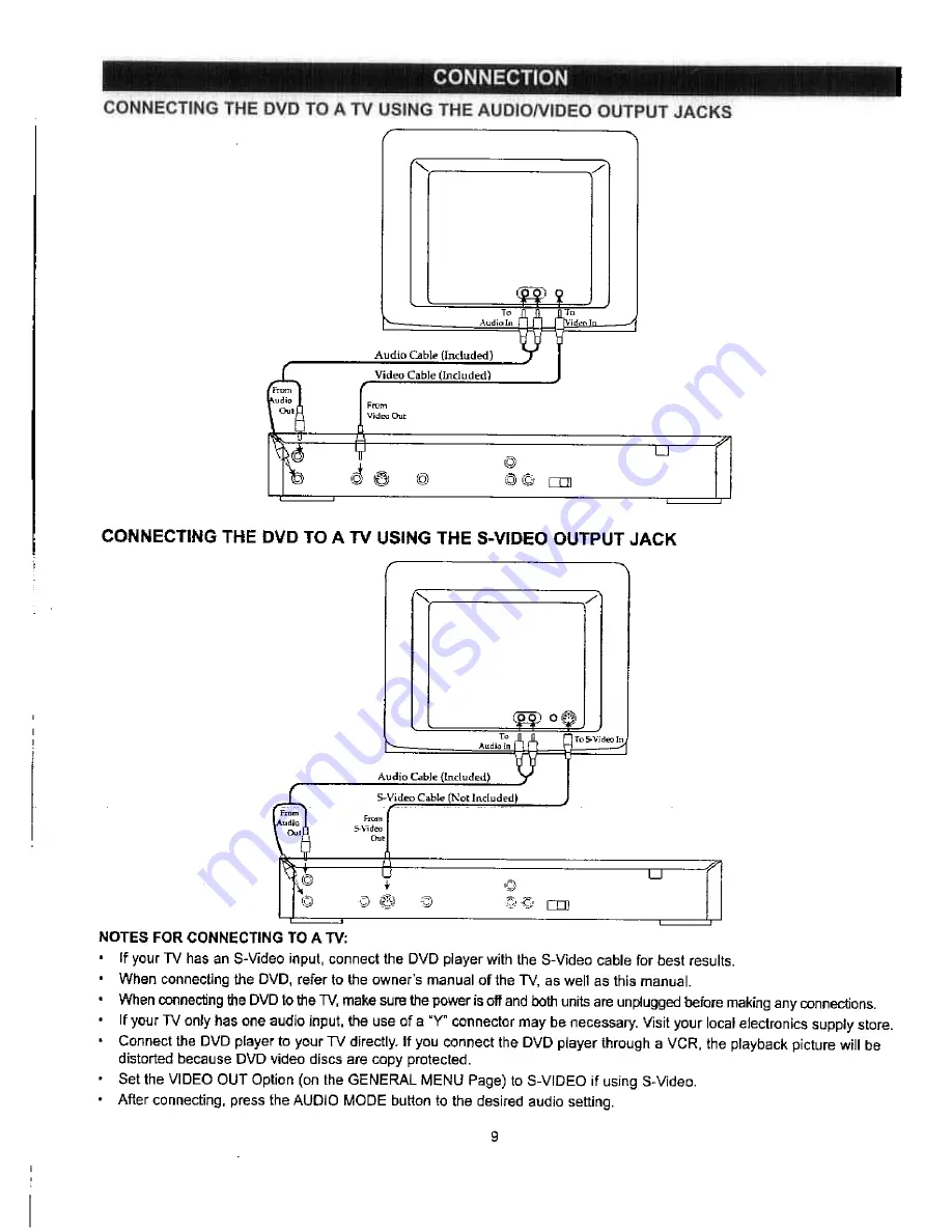 Memorex MVD2033 User Manual Download Page 10