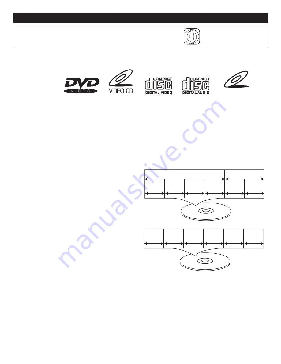 Memorex MVD2042 User Manual Download Page 13