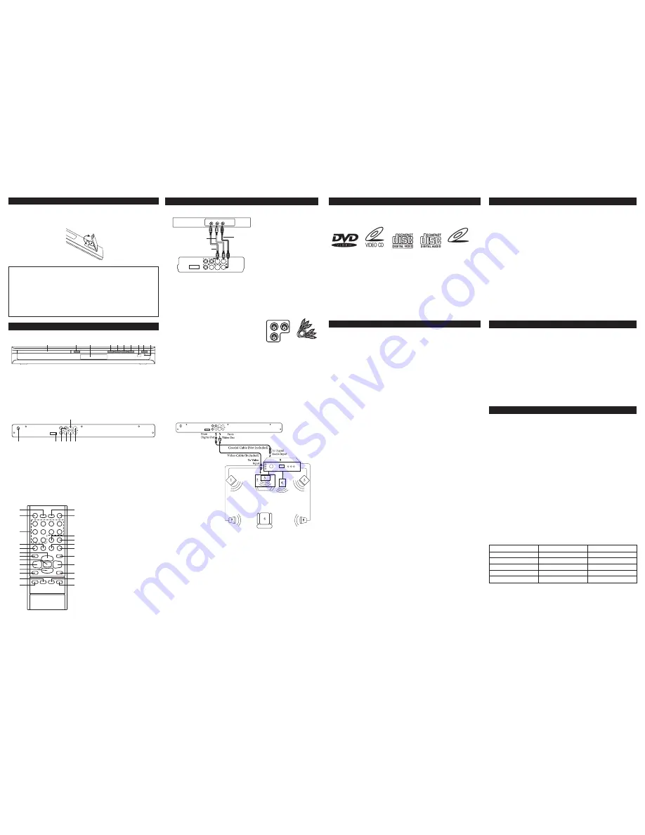 Memorex MVD2047 User Manual Download Page 2