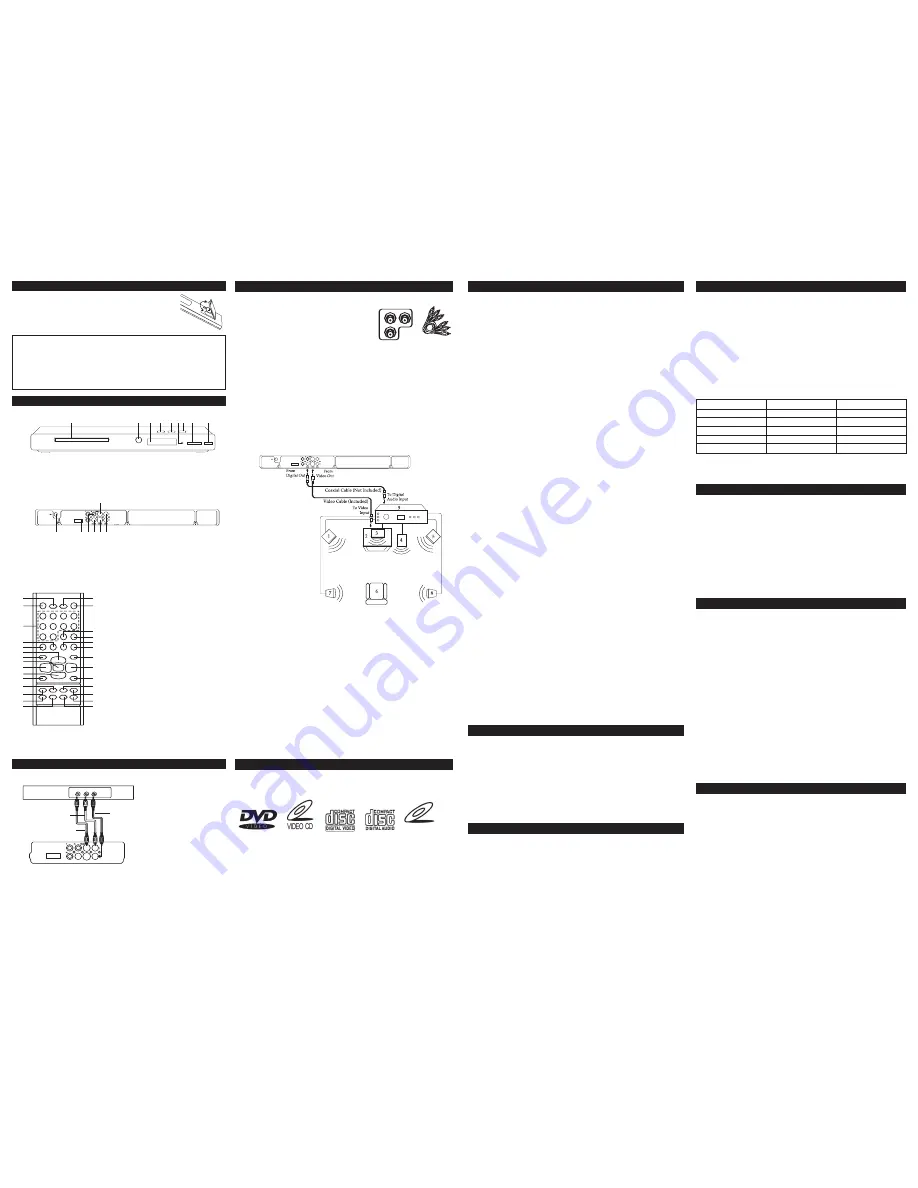 Memorex MVD2050 User Manual Download Page 2