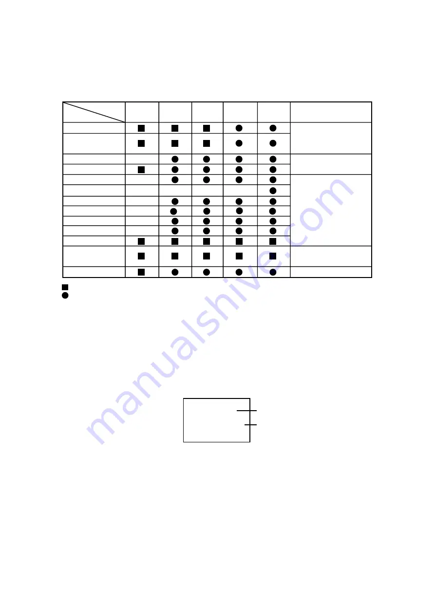 Memorex MVD4540 - DVD/VCR Service Manual Download Page 23