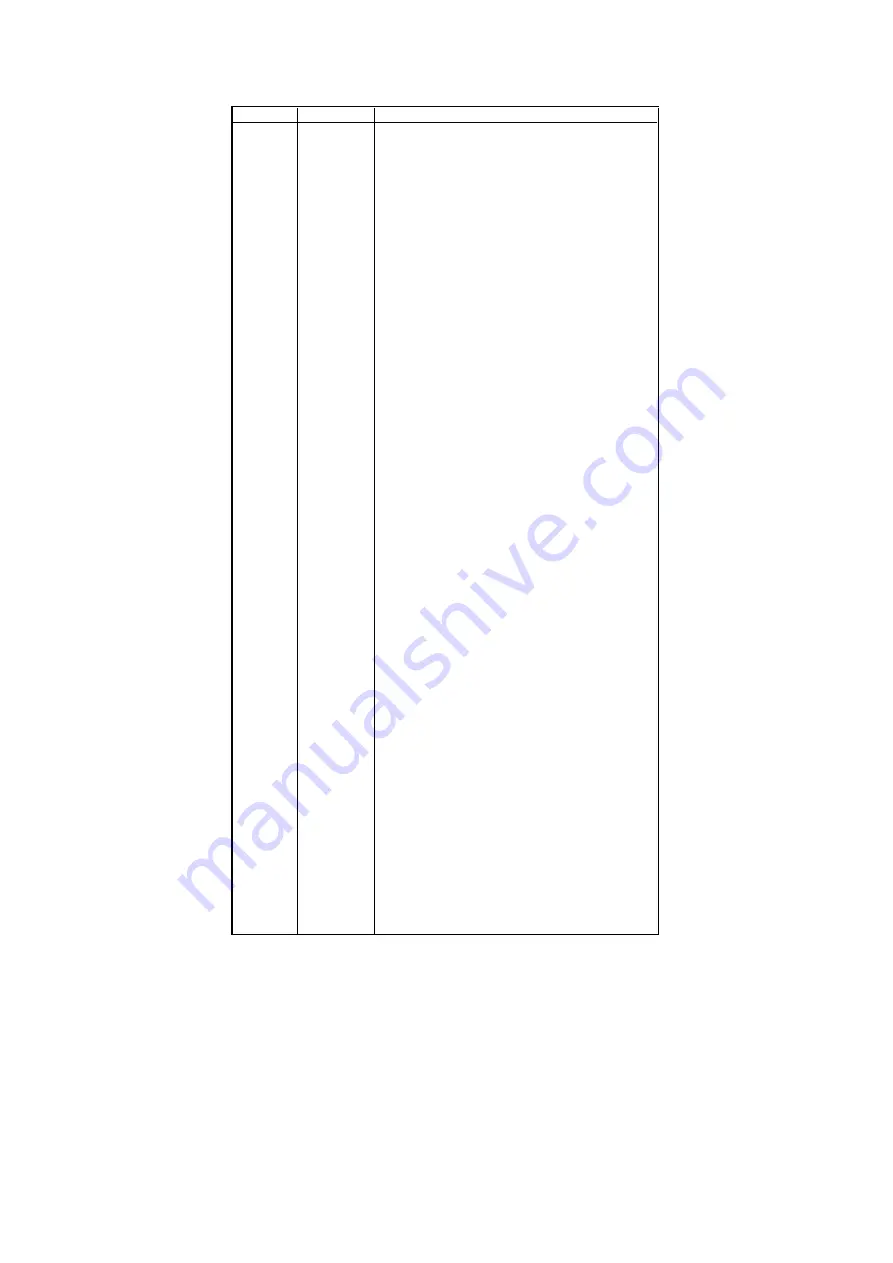 Memorex MVD4540 - DVD/VCR Service Manual Download Page 68