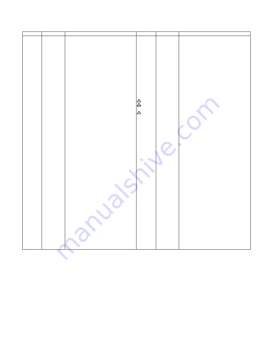 Memorex MVD4540 - DVD/VCR Service Manual Download Page 69