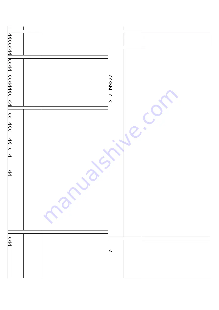 Memorex MVD4540C Service Manual Download Page 77