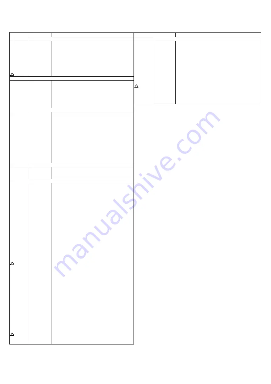 Memorex MVD4540C Service Manual Download Page 78