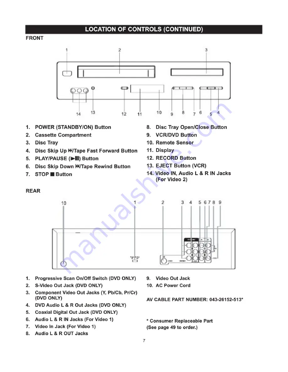 Memorex MVD4544 - DVD/VCR Скачать руководство пользователя страница 8