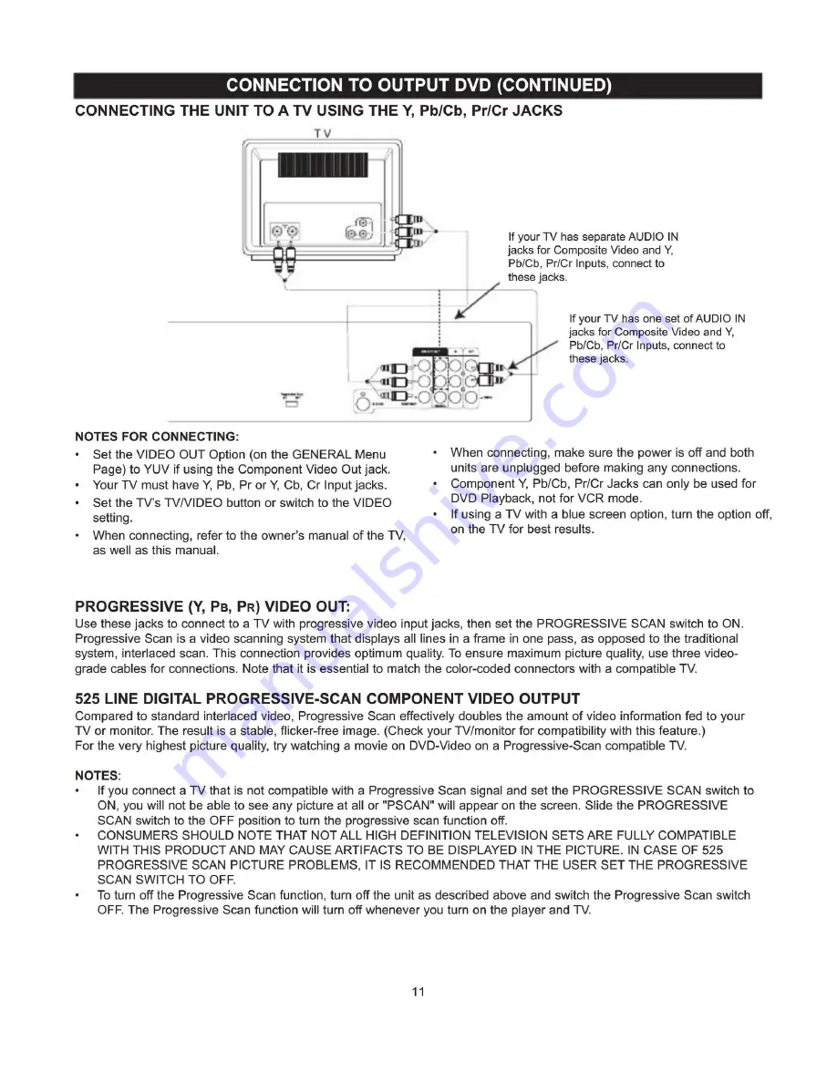 Memorex MVD4544 - DVD/VCR User Manual Download Page 12