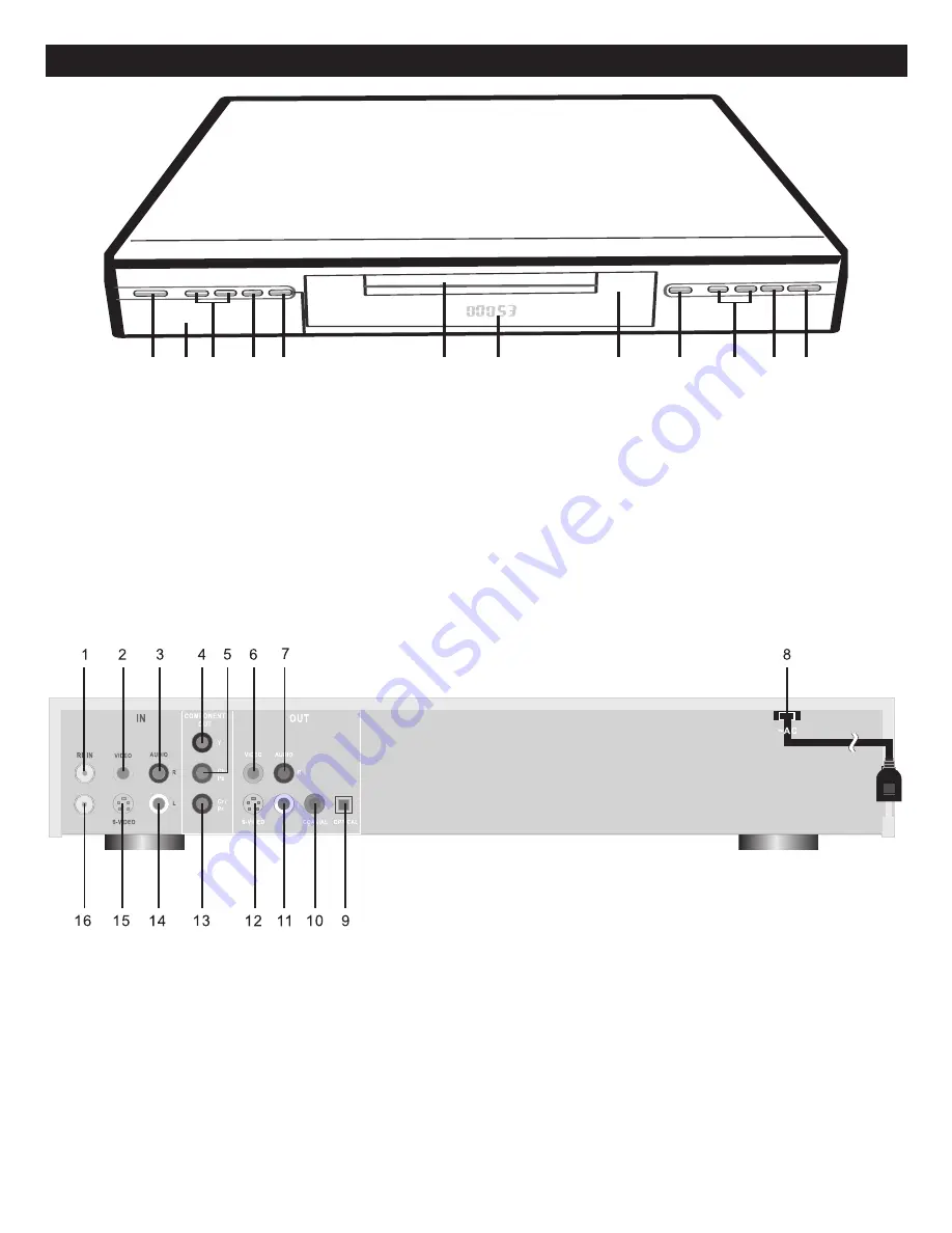 Memorex MVDR2102 User Manual Download Page 9