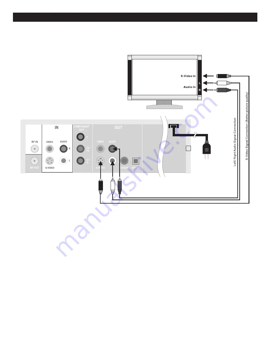 Memorex MVDR2102 User Manual Download Page 15