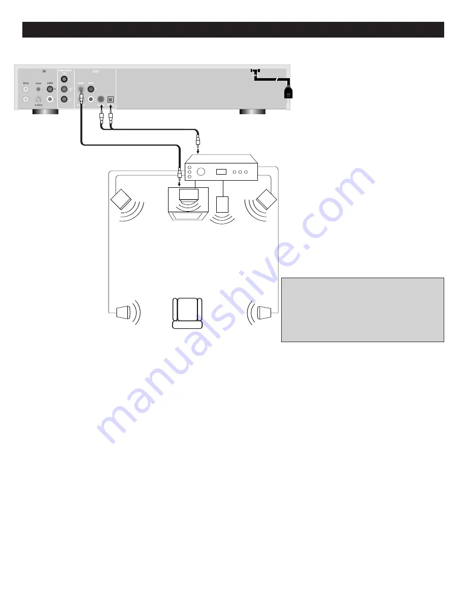 Memorex MVDR2102 User Manual Download Page 17