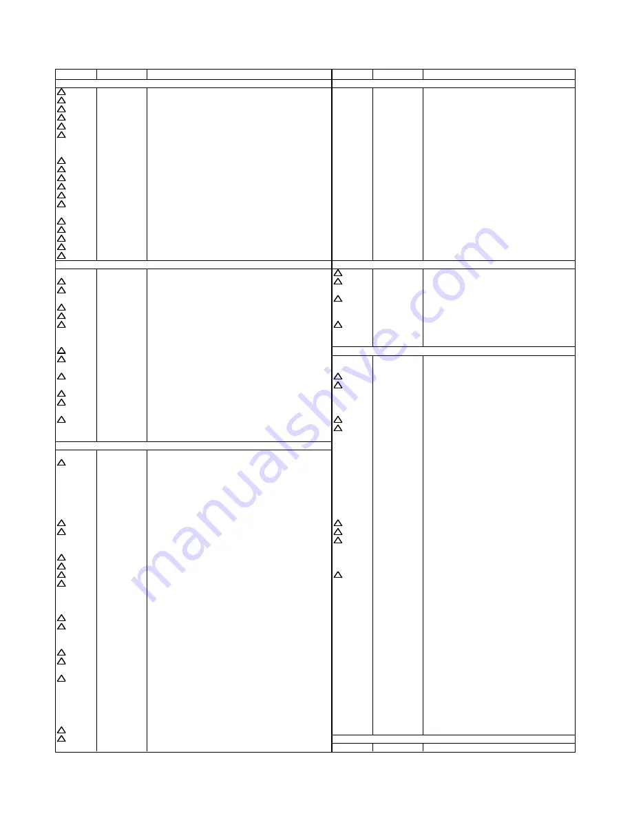 Memorex MVT2135B D Series Скачать руководство пользователя страница 128