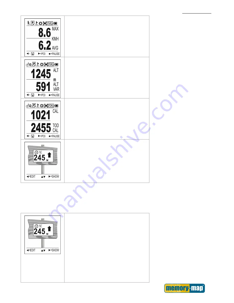 Memory-map Bike 250 User Manual Download Page 14