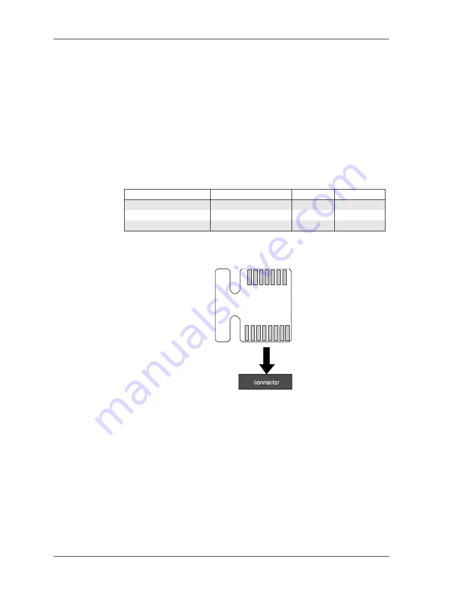 Memotec CX900e Hardware Reference Manual Download Page 81