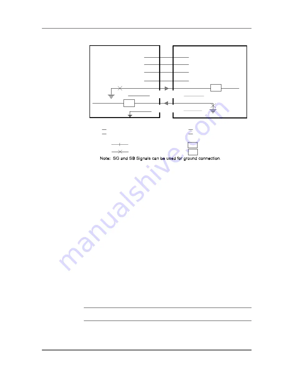 Memotec CX900e Hardware Reference Manual Download Page 102