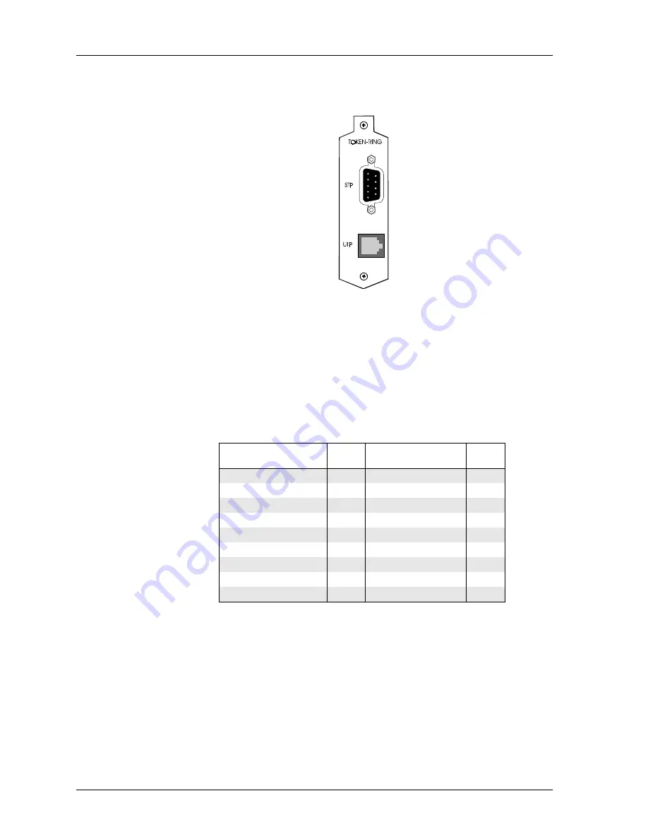 Memotec CX900e Hardware Reference Manual Download Page 137