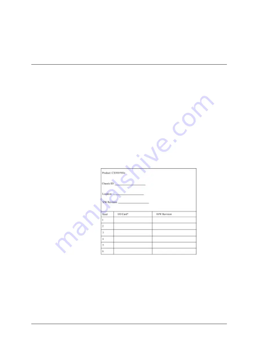 Memotec CX900e Hardware Reference Manual Download Page 195