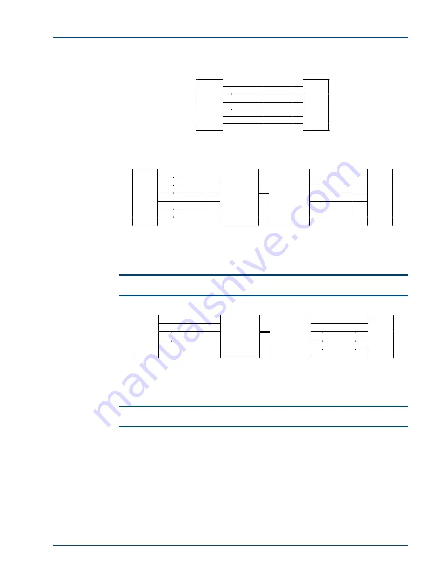 Memotec NetPerformer SDM-9120 Series Hardware Installation Manual Download Page 53