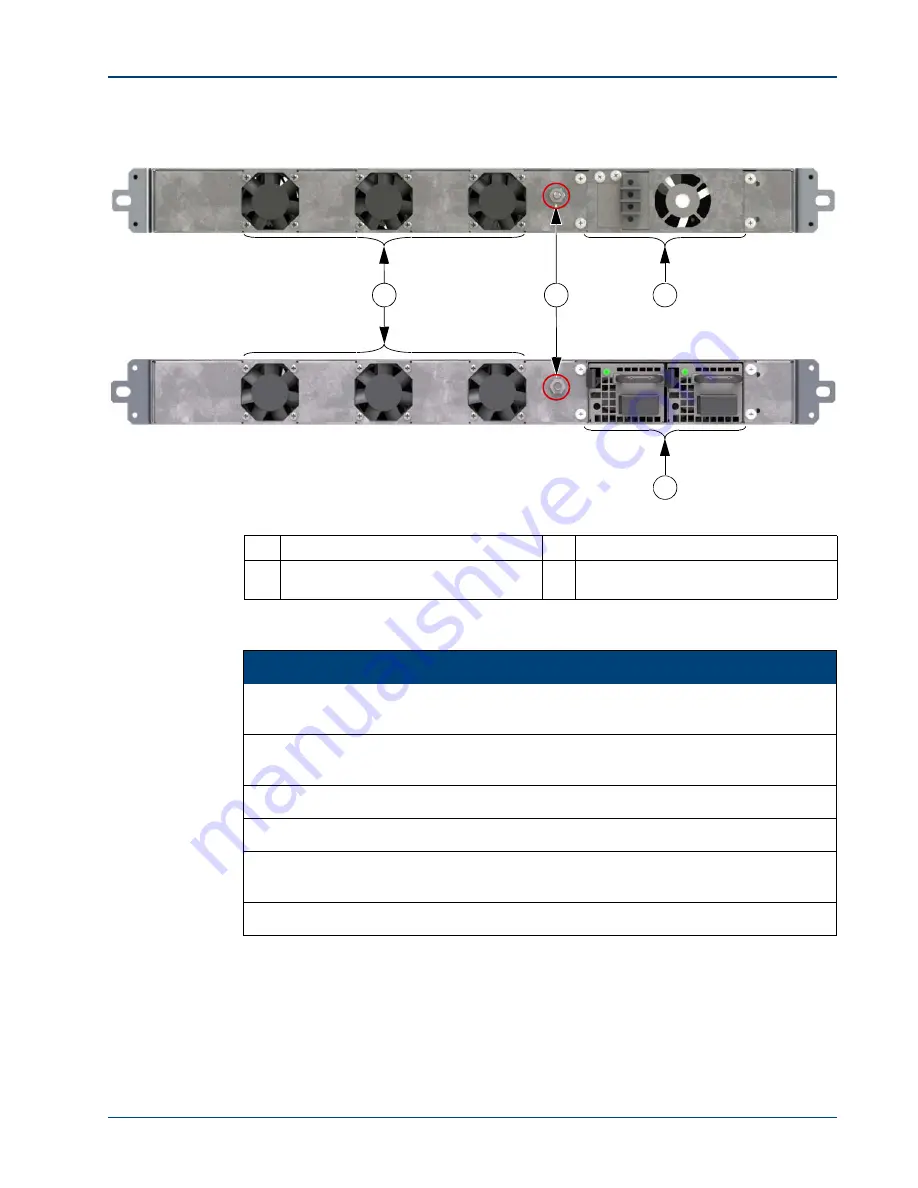 Memotec NetPerformer SDM-9120 Series Скачать руководство пользователя страница 77