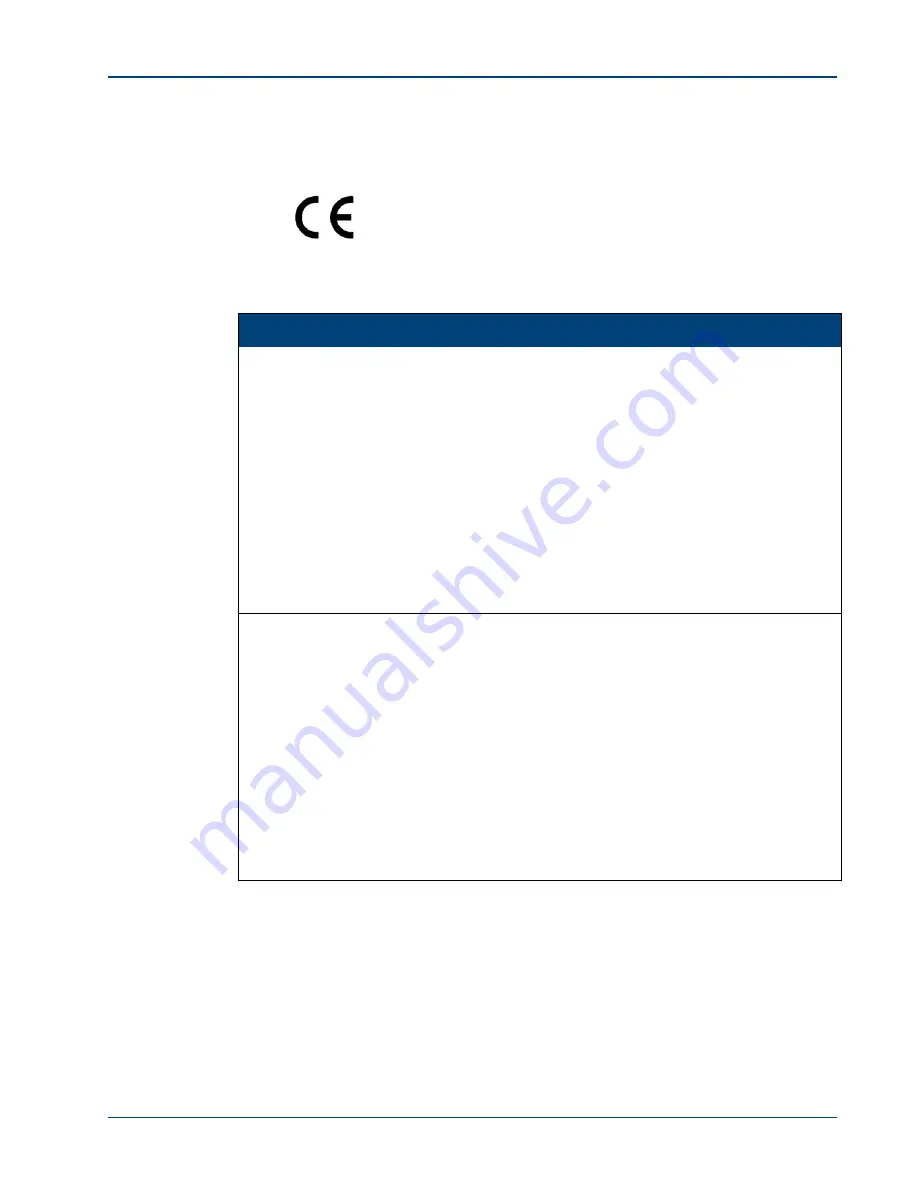 Memotec NetPerformer SDM-9120 Series Hardware Installation Manual Download Page 147