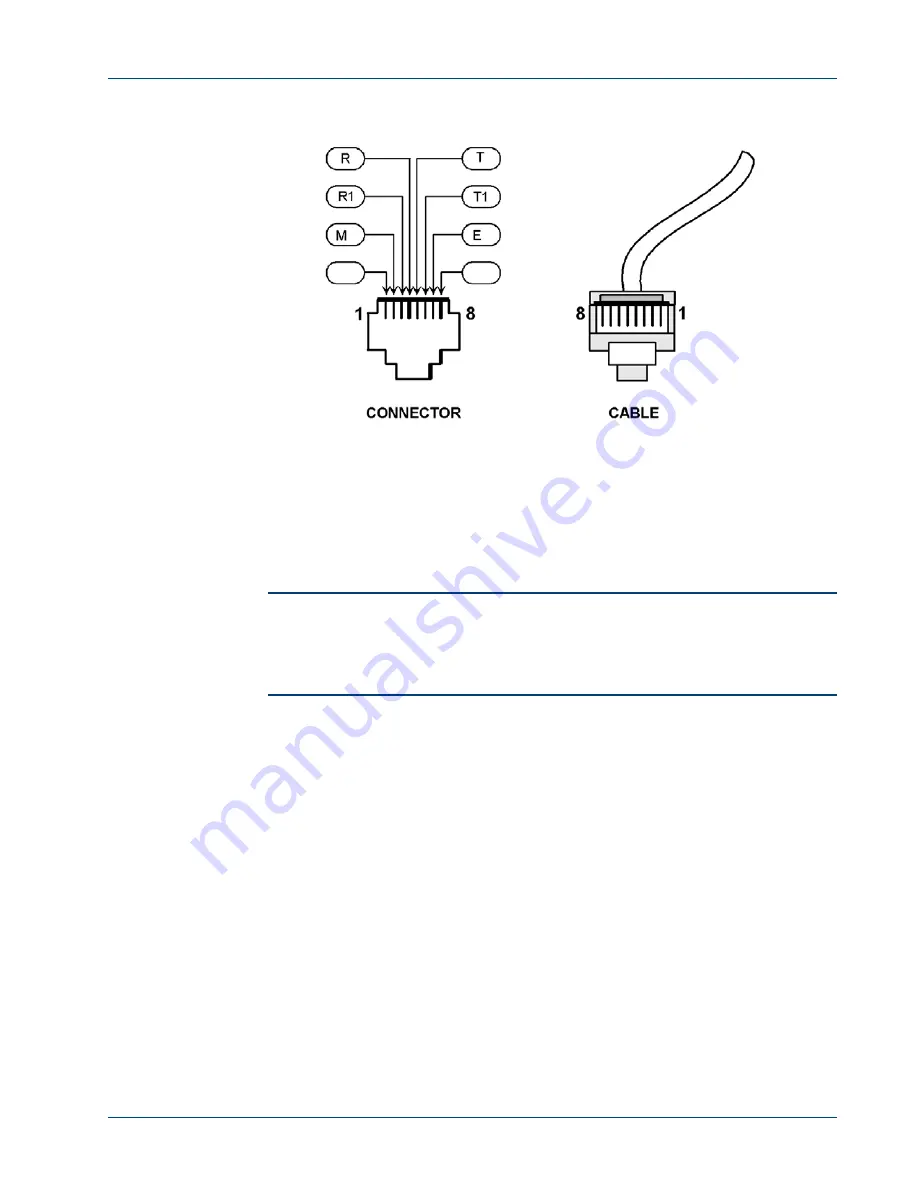 Memotec NetPerformer SDM-9220 Series Hardware Installation Manual Download Page 135