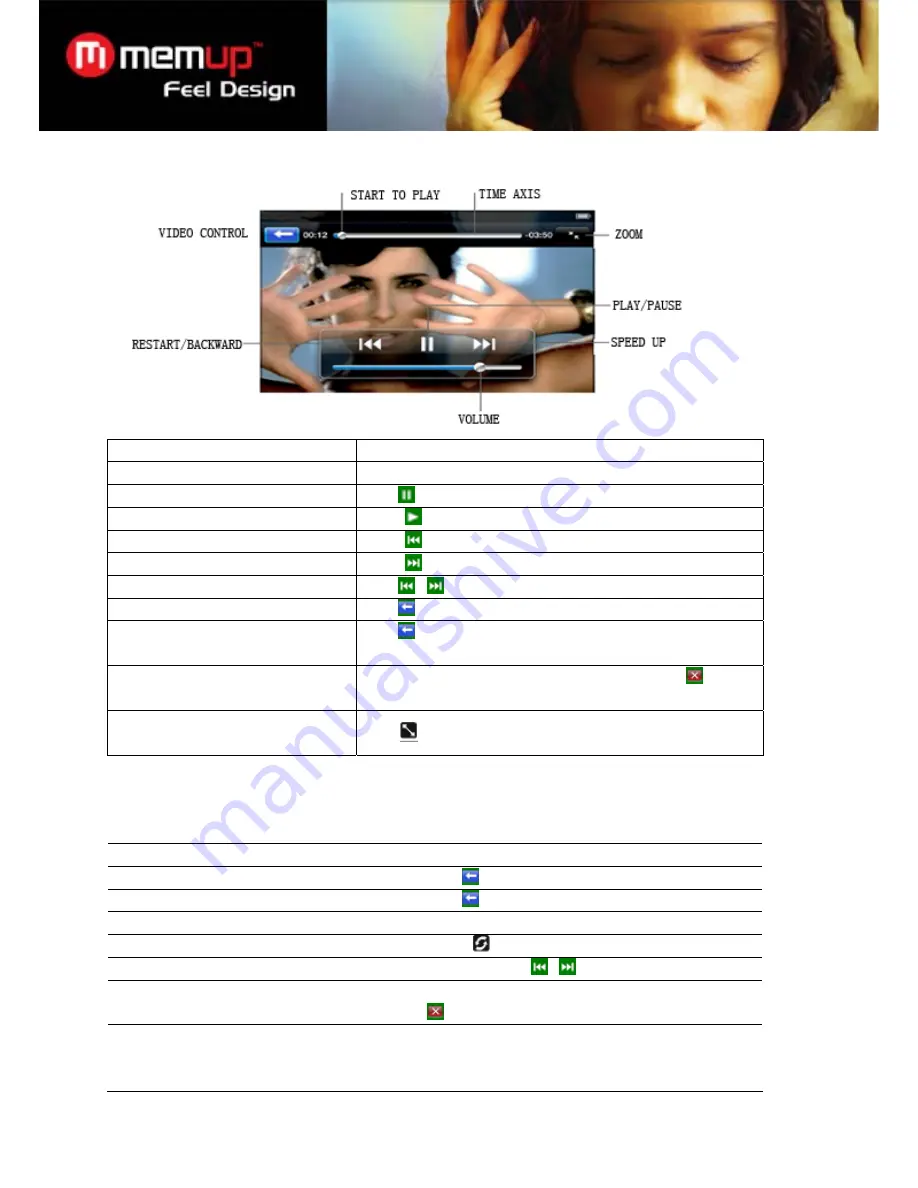 MEMUP M26THD User Manual Download Page 7