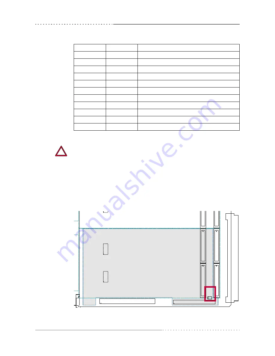 MEN Mikro Elektronik A14C - 6U VME64 MPC8540 Скачать руководство пользователя страница 29