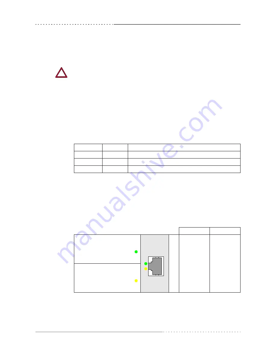 MEN Mikro Elektronik A14C - 6U VME64 MPC8540 User Manual Download Page 32