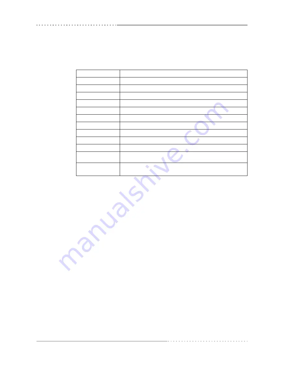 MEN Mikro Elektronik A14C - 6U VME64 MPC8540 User Manual Download Page 85