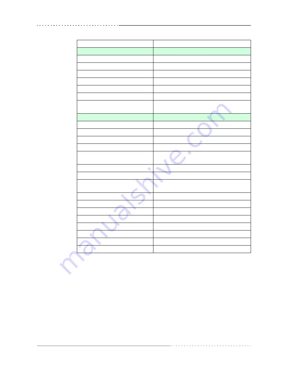 MEN Mikro Elektronik A14C - 6U VME64 MPC8540 User Manual Download Page 114