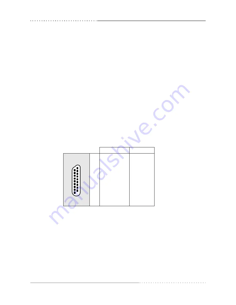 MEN Mikro Elektronik F100 CompactPCI Скачать руководство пользователя страница 15