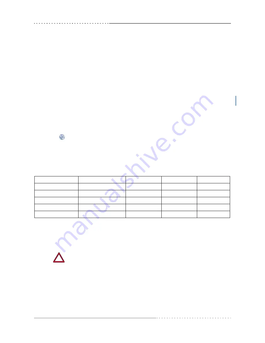 MEN Mikro Elektronik G20-3U Скачать руководство пользователя страница 26