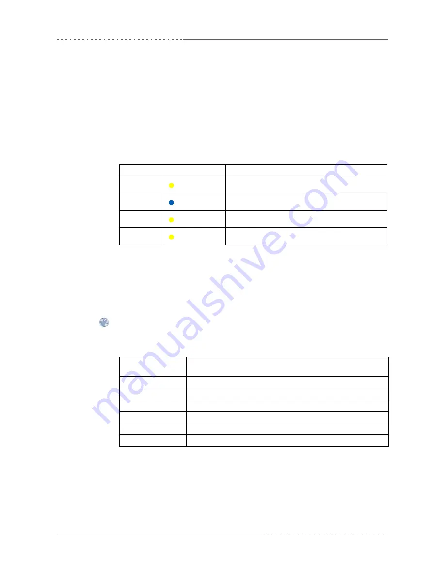 MEN Mikro Elektronik G20-3U User Manual Download Page 52