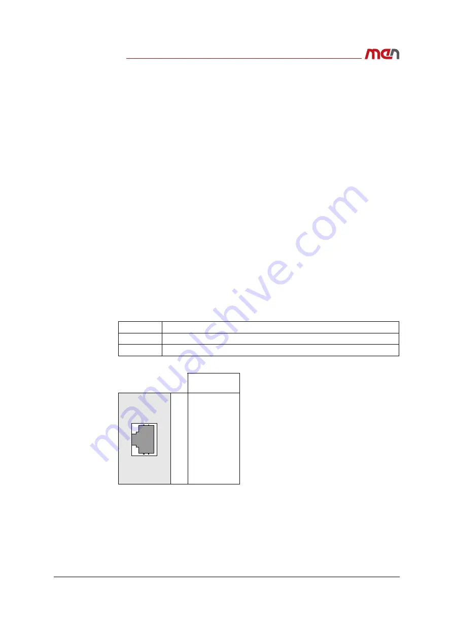 MEN G25A User Manual Download Page 41